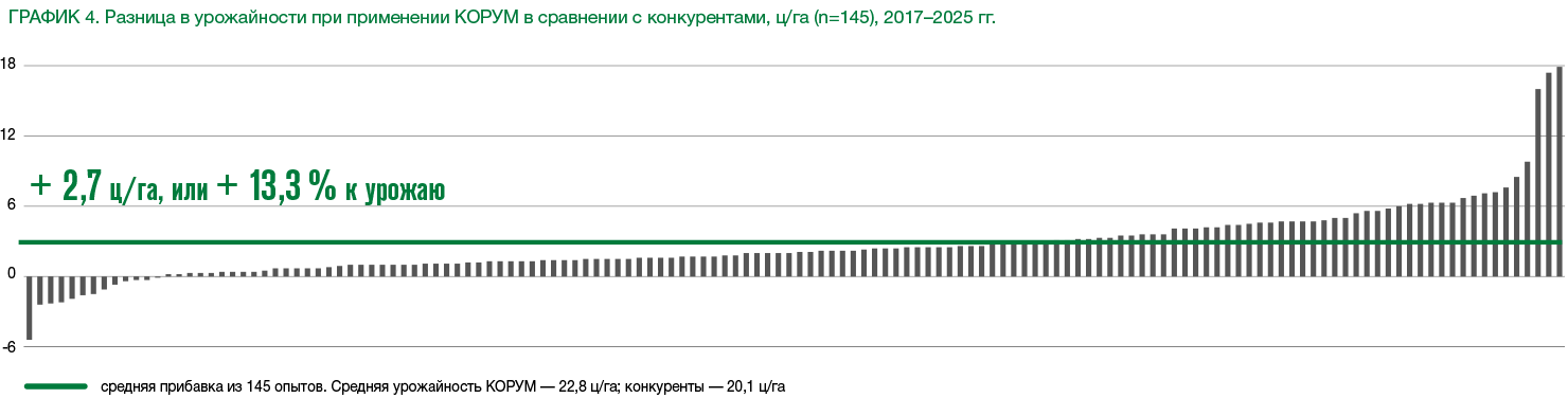 image block alt
