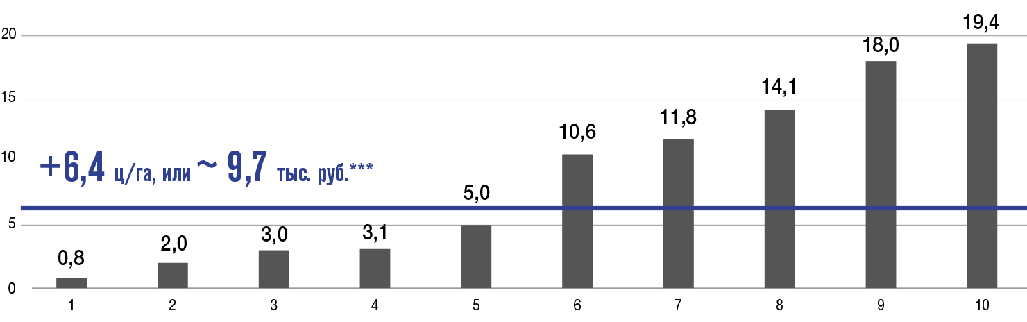 image block alt