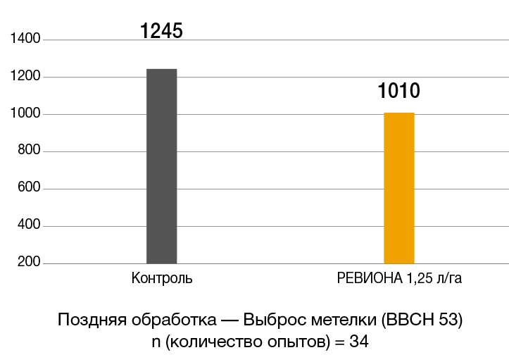 image block alt